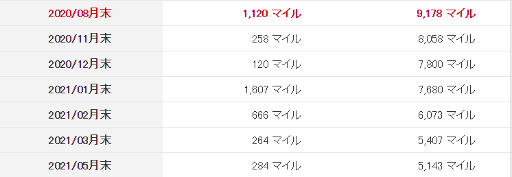 f:id:SeisoSakuya:20190622020923p:plain