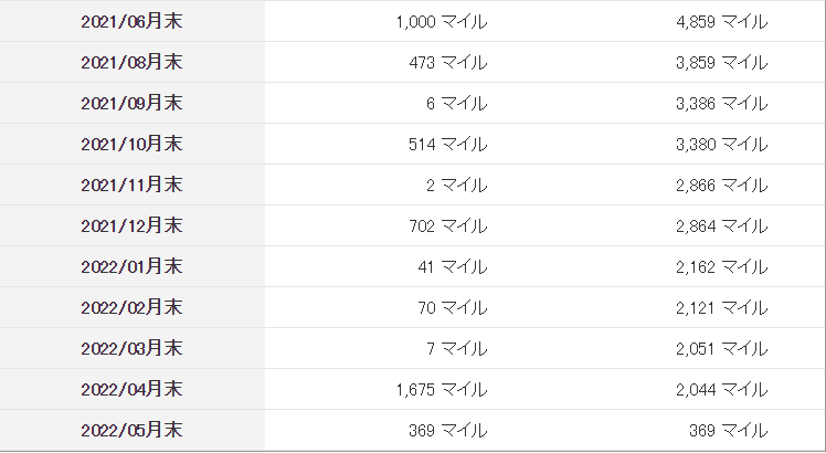 f:id:SeisoSakuya:20190622021938p:plain