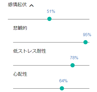 f:id:SeisoSakuya:20191030191852p:plain f:id:SeisoSakuya:20191030191852p:plain