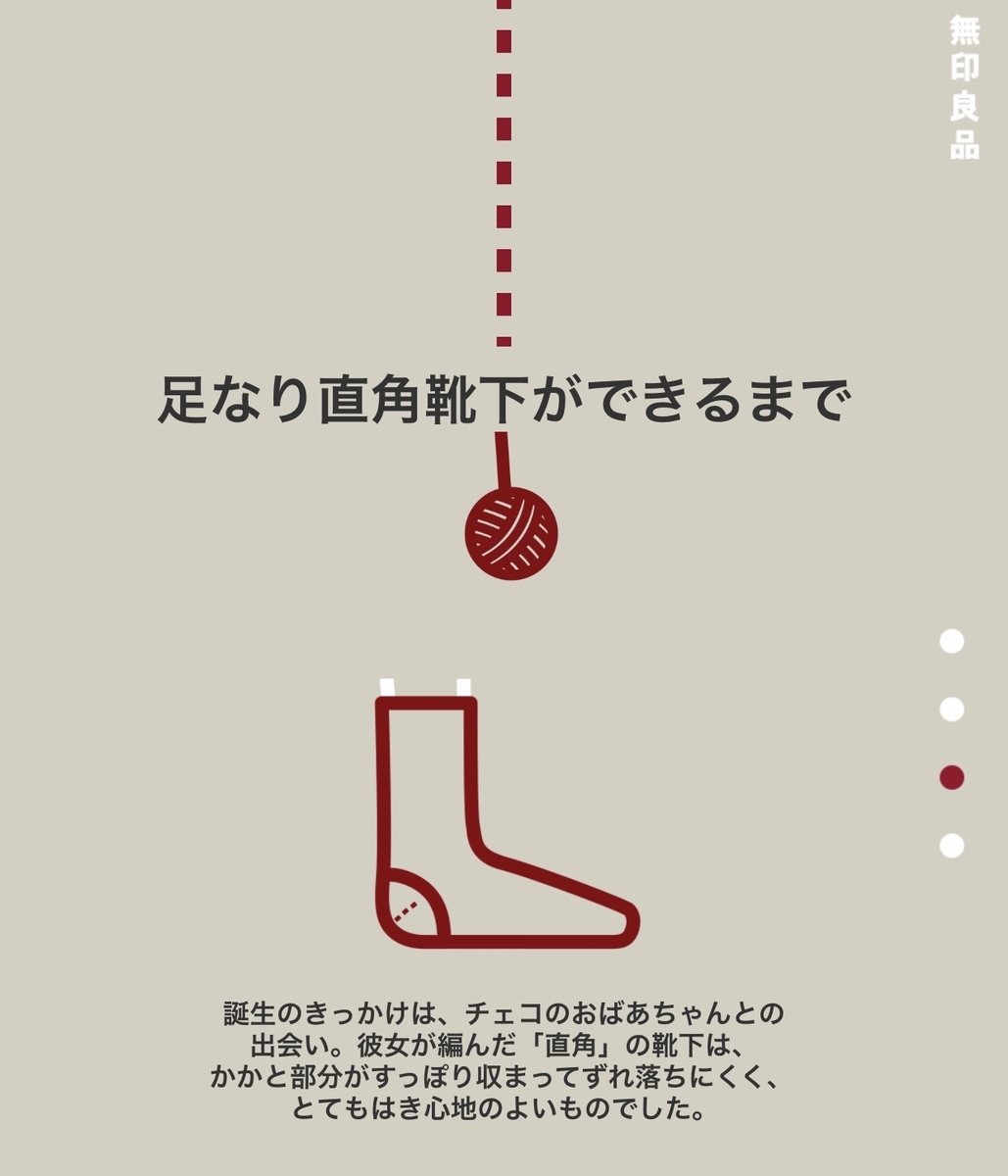 f:id:Seitarosurf:20200221224144j:plain