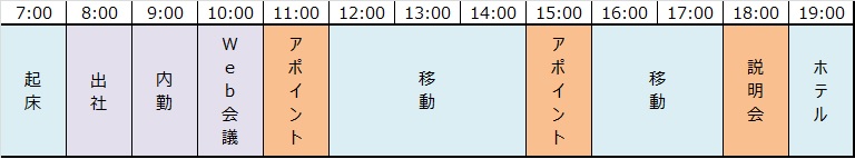 f:id:Seiyaku-mr:20171116172018j:plain