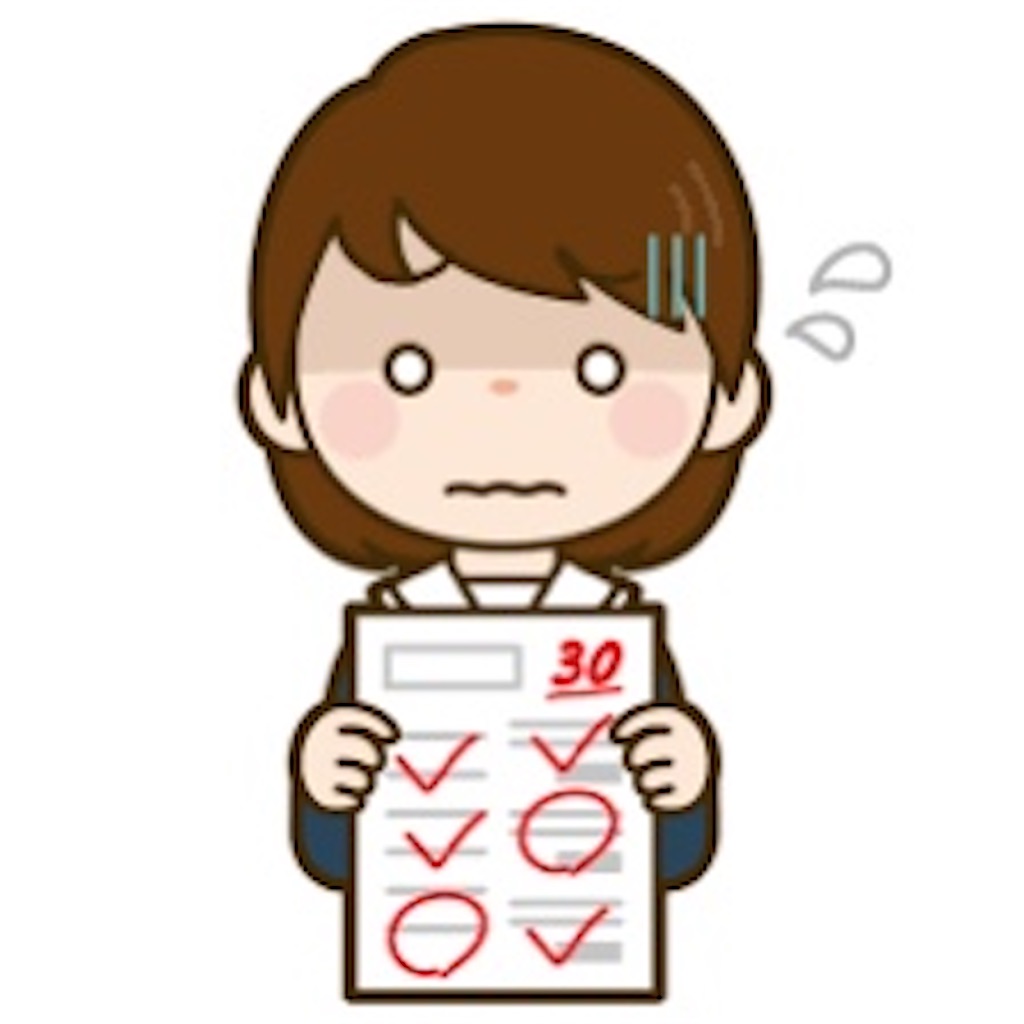 f:id:Sekaishiyarou:20220717173356j:image f:id:Sekaishiyarou:20220717173356j:image