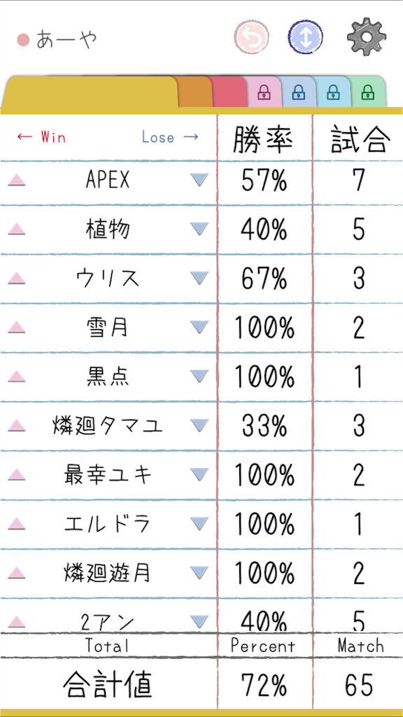 f:id:Selector_Neku:20170427071330p:image