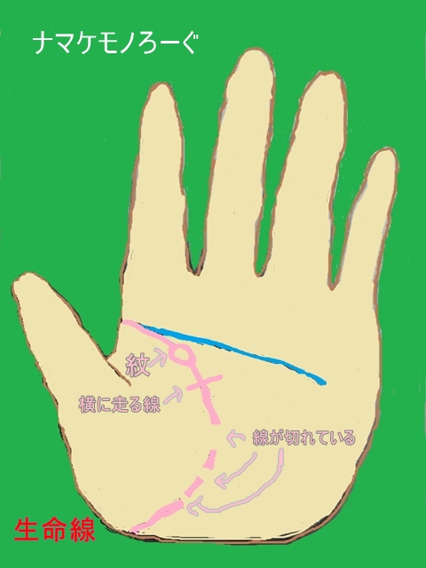 palmistry20210313