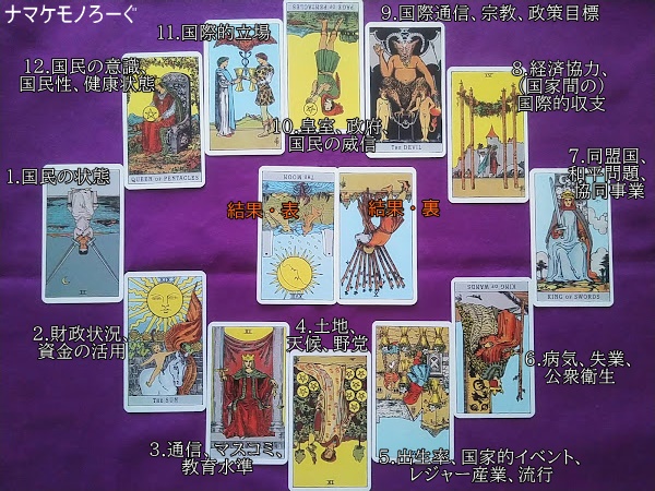 tarot202110-12