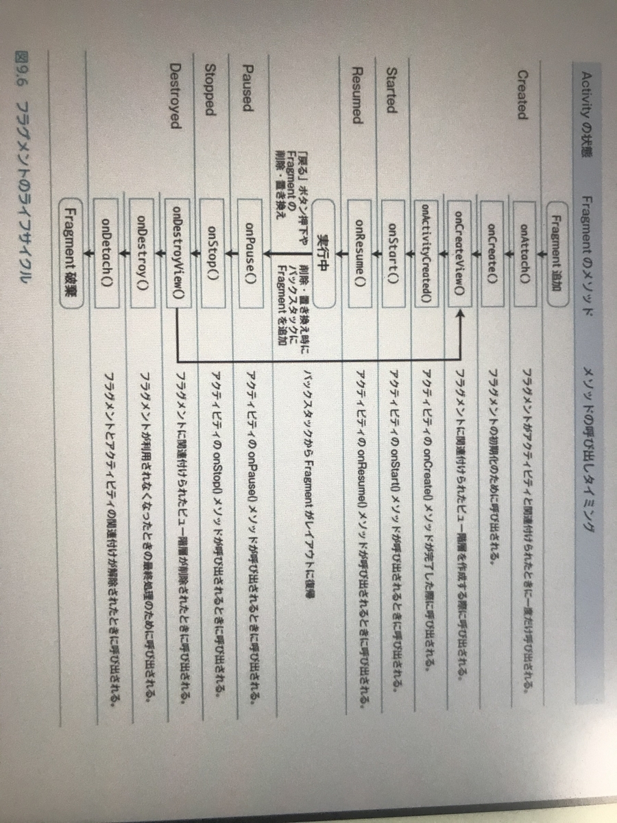 f:id:Sen_comp:20200821015710j:plain f:id:Sen_comp:20200821015710j:plain