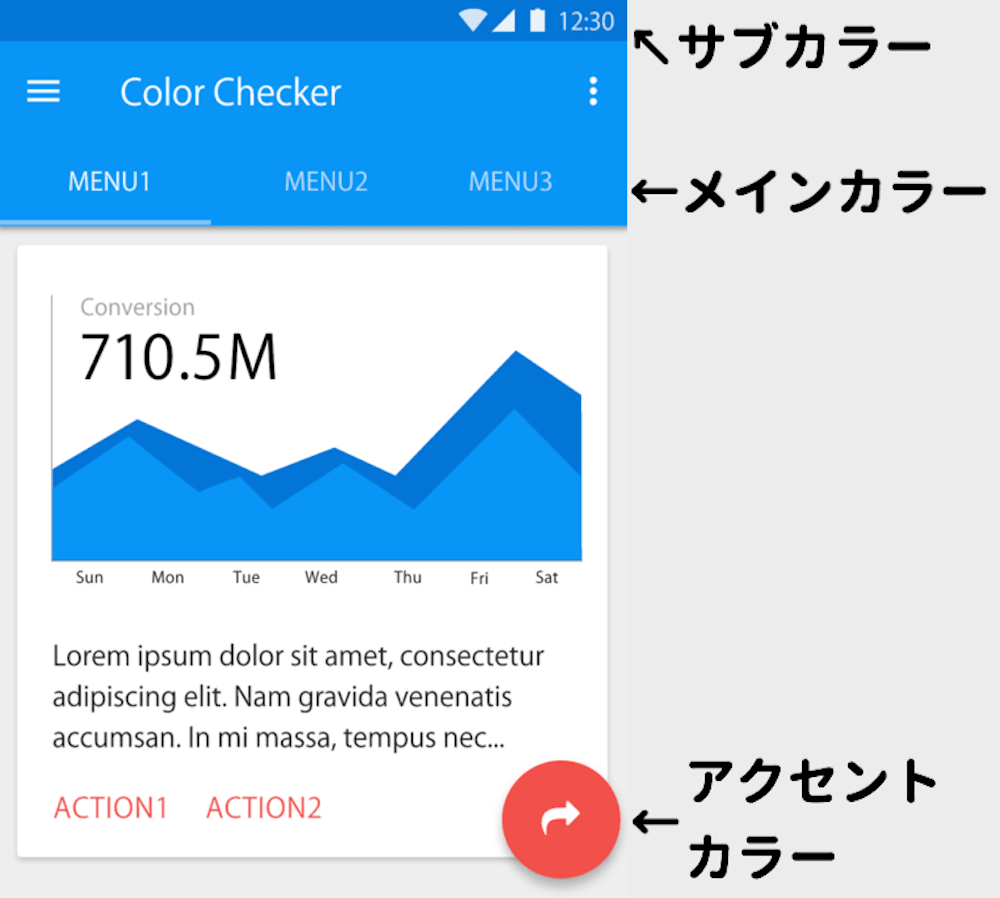 f:id:Sen_comp:20200907154357p:plain f:id:Sen_comp:20200907154357p:plain