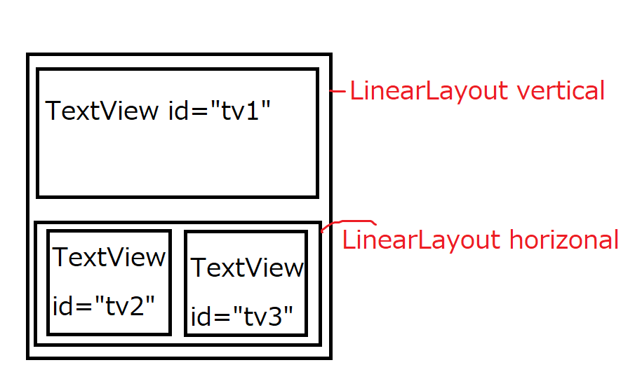f:id:Sen_comp:20200908235117p:plain f:id:Sen_comp:20200908235117p:plain