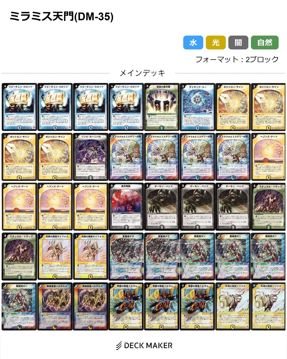 旧枠デュエマ】新デッキ作りました - 机上空論