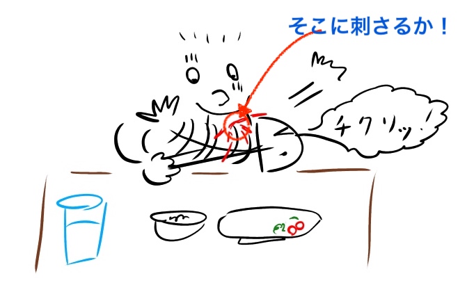 魚の骨が喉に刺さってしまった時の対処法 ねこログ