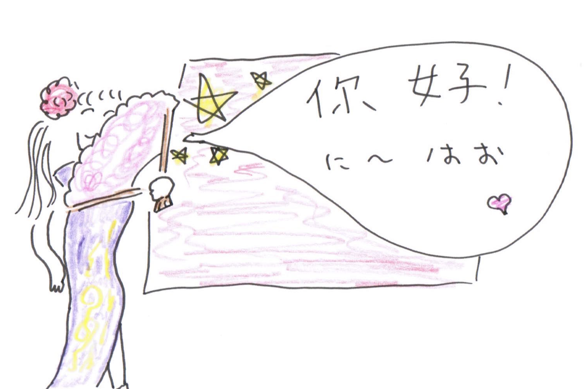 f:id:Serendipia:20190319224809p:plain f:id:Serendipia:20190319224809p:plain