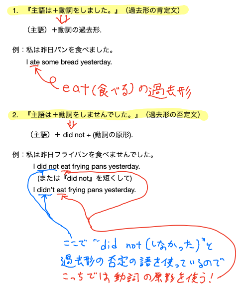 中二英語 Sunshine Program 1 ねこログ 中二英語 Sunshine Program 1 ねこログ
