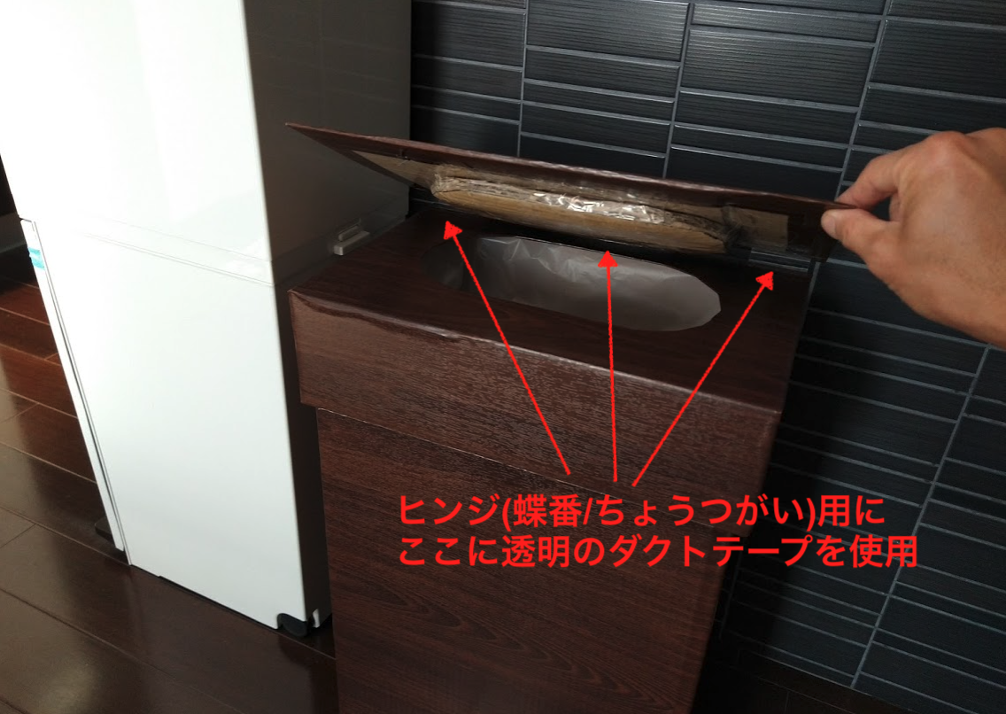 f:id:Serendipia:20210427182522p:plain