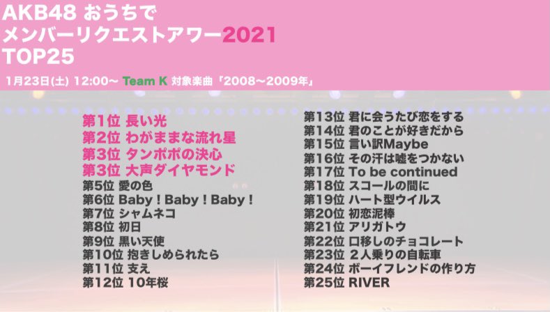 f:id:Setouchidiary:20210123165816j:plain