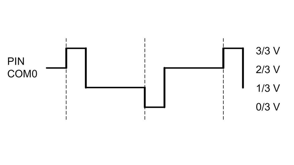 f:id:SevenPlumBar:20190203081621j:plain f:id:SevenPlumBar:20190203081621j:plain