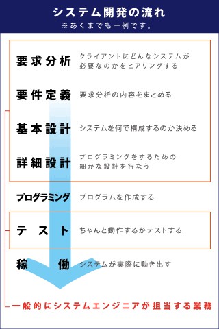 f:id:SevenPremium:20201213091605j:image