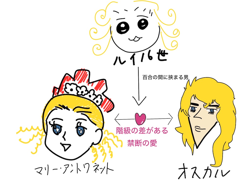 f:id:Shachiku:20250201115150j:image f:id:Shachiku:20250201115150j:image