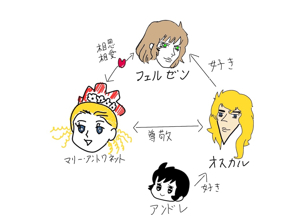 f:id:Shachiku:20250201115153j:image f:id:Shachiku:20250201115153j:image