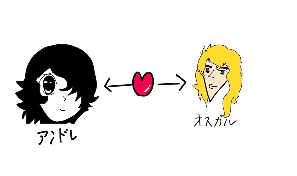 f:id:Shachiku:20250201123650j:image f:id:Shachiku:20250201123650j:image