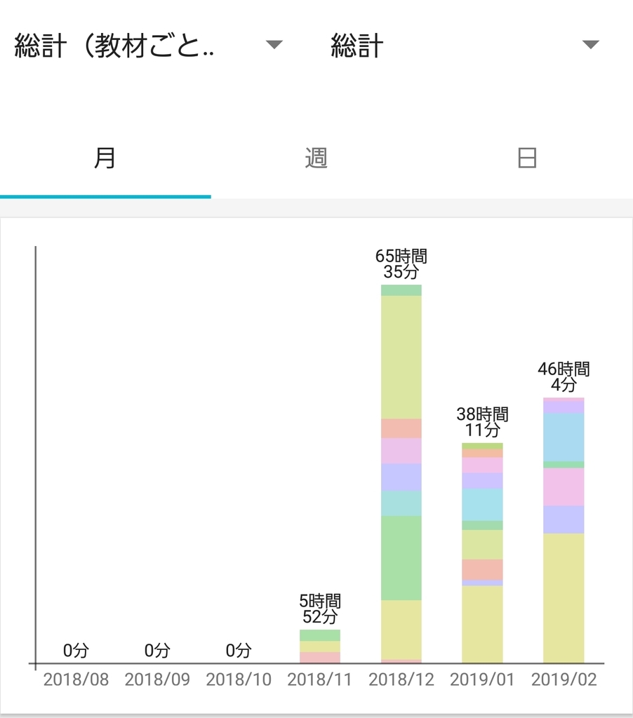 f:id:ShandyGaffLover:20190306180636j:plain
