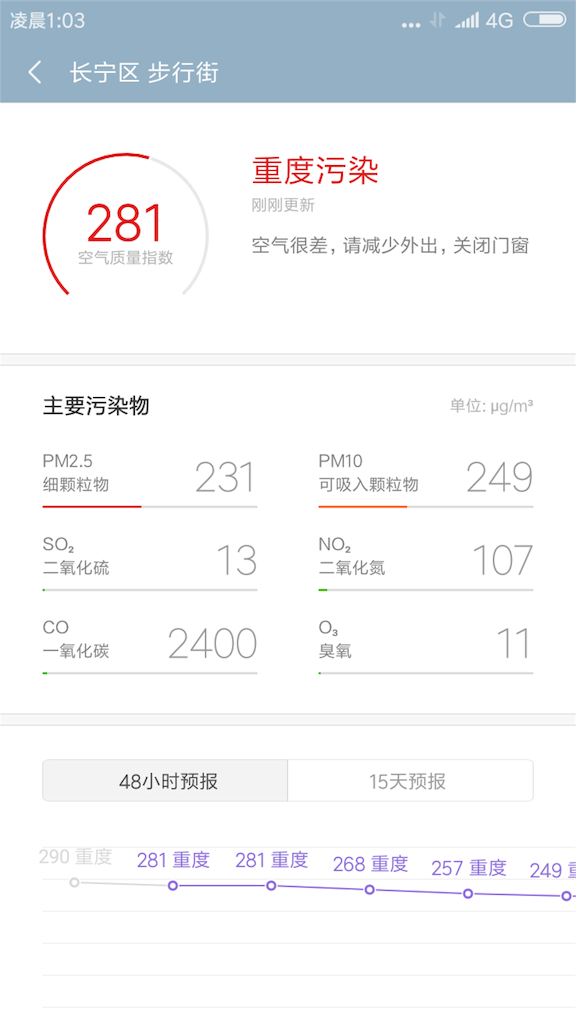 f:id:Shanghai-ryugaku:20180107141715p:image f:id:Shanghai-ryugaku:20180107141715p:image
