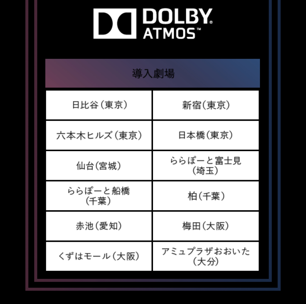 f:id:Sharin888:20181210123112j:plain