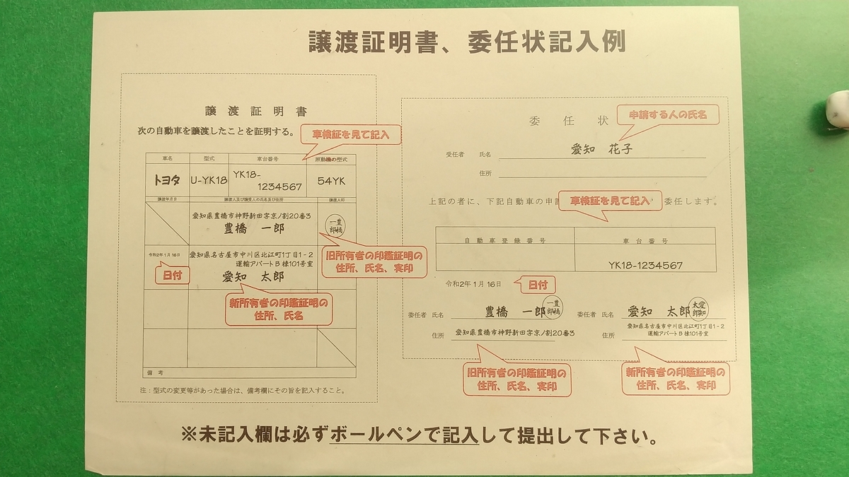 名変無料◆神奈川県川崎市◆カタナ 250cc◆自賠責 2025年3月まで 名変無料神奈川県川崎市カタナ 250cc自賠責 2025年3月まで