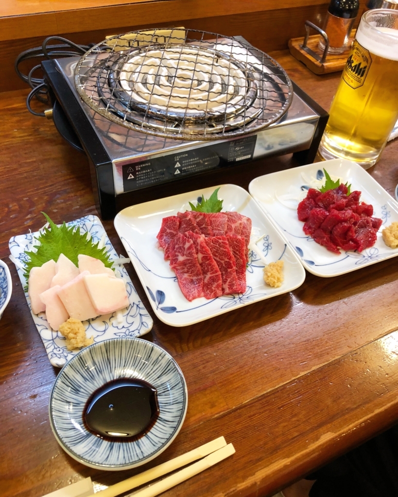 f:id:ShibaDog:20180430223805j:plain