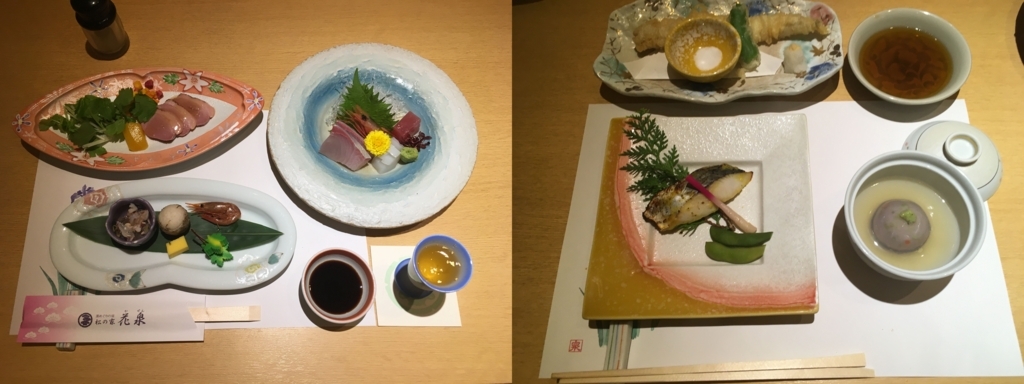 f:id:Shidenkai:20170602054901j:plain f:id:Shidenkai:20170602054901j:plain