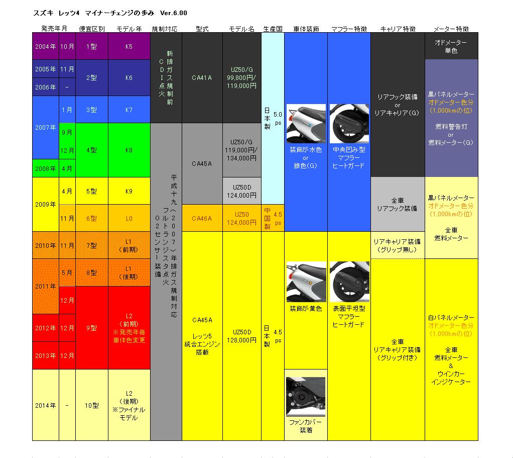 f:id:Shidenkai:20190224185746j:plain f:id:Shidenkai:20190224185746j:plain