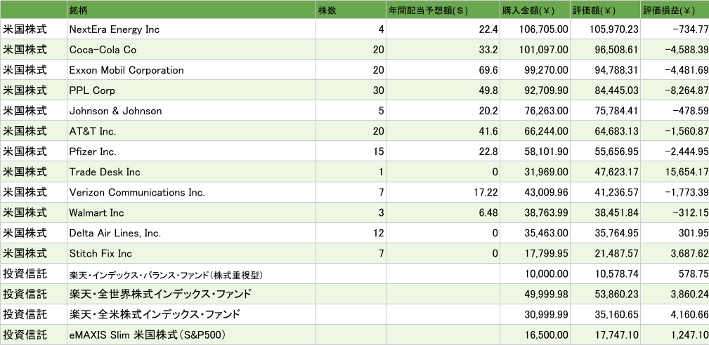 f:id:Shigahara:20200705020612p:plain