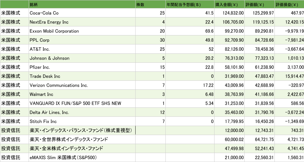 f:id:Shigahara:20200807130636p:plain