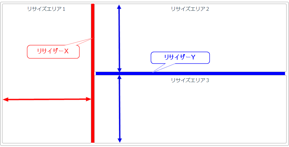 f:id:Shikataramuno:20190305105842p:plain f:id:Shikataramuno:20190305105842p:plain