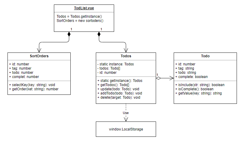 f:id:Shikataramuno:20190318202504p:plain f:id:Shikataramuno:20190318202504p:plain