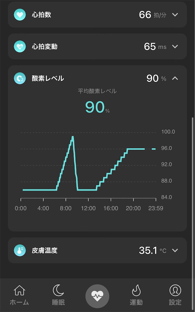 f:id:Shikemomo:20241026163016j:image