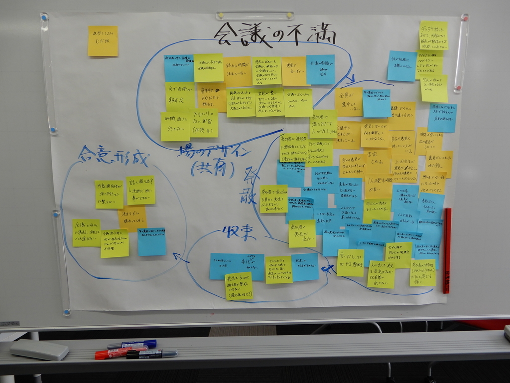 f:id:Shimadai_Lib:20180928105756j:plain