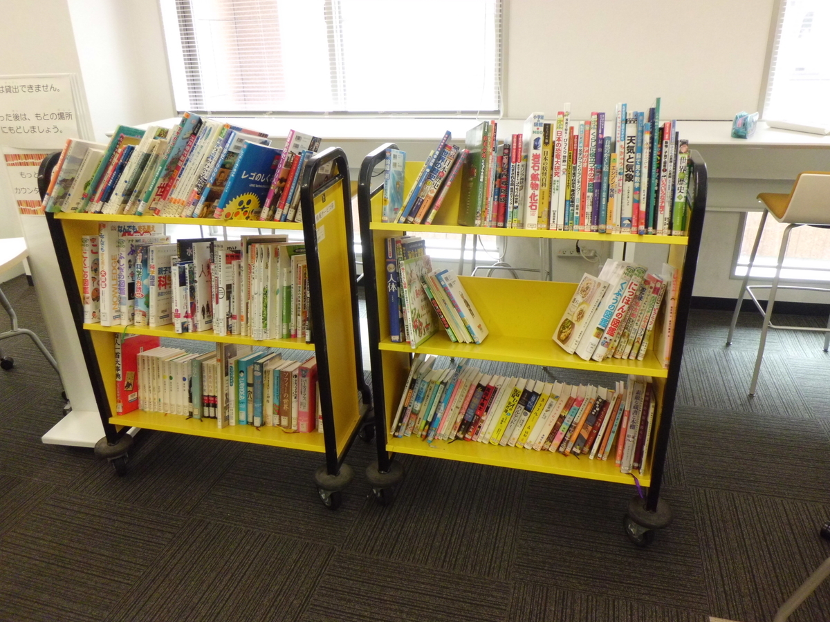 f:id:Shimadai_Lib:20190326120210j:plain f:id:Shimadai_Lib:20190326120210j:plain