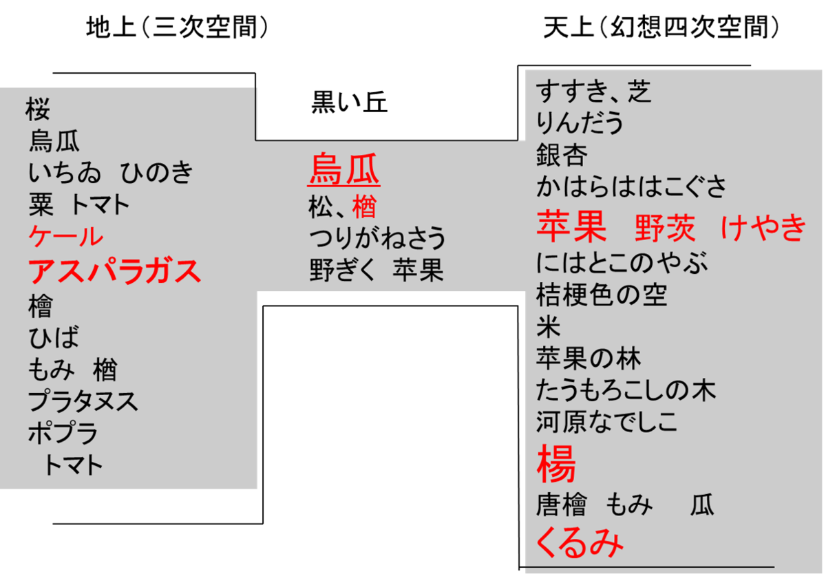 ニューファンドランド島とは 地理の人気 最新記事を集めました はてな