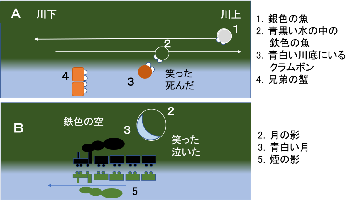 トーマス カーライルとは 読書の人気 最新記事を集めました はてな