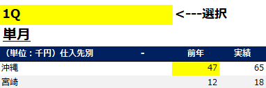 f:id:Shimesaba-ba:20200920121210p:plain f:id:Shimesaba-ba:20200920121210p:plain