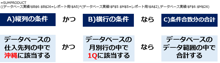 f:id:Shimesaba-ba:20200920123430p:plain f:id:Shimesaba-ba:20200920123430p:plain