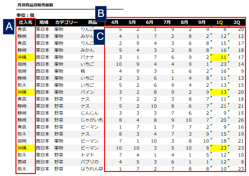 f:id:Shimesaba-ba:20200920123517p:plain f:id:Shimesaba-ba:20200920123517p:plain