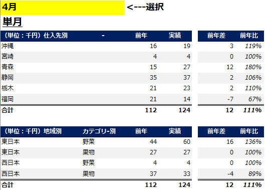 f:id:Shimesaba-ba:20200920131251p:plain f:id:Shimesaba-ba:20200920131251p:plain