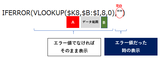 f:id:Shimesaba-ba:20200927161700p:plain f:id:Shimesaba-ba:20200927161700p:plain
