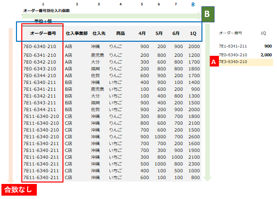 f:id:Shimesaba-ba:20200927162001p:plain f:id:Shimesaba-ba:20200927162001p:plain