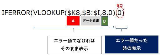f:id:Shimesaba-ba:20200927162225p:plain f:id:Shimesaba-ba:20200927162225p:plain