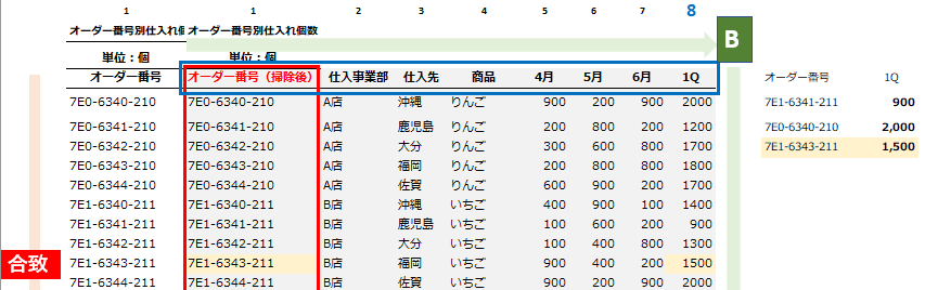 f:id:Shimesaba-ba:20200927164213p:plain f:id:Shimesaba-ba:20200927164213p:plain