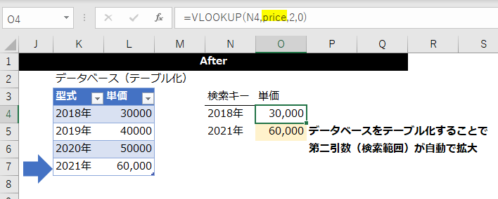 f:id:Shimesaba-ba:20201004144725p:plain f:id:Shimesaba-ba:20201004144725p:plain