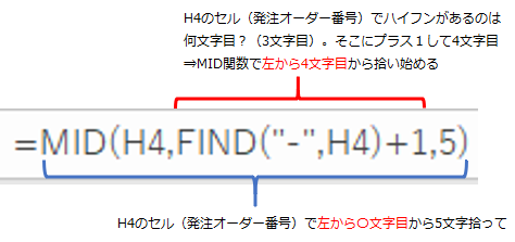 f:id:Shimesaba-ba:20201004171728p:plain f:id:Shimesaba-ba:20201004171728p:plain