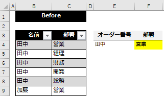 f:id:Shimesaba-ba:20201010205756p:plain f:id:Shimesaba-ba:20201010205756p:plain